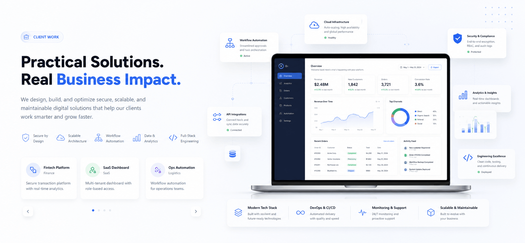 Ecommsonic homepage showing Amazon selling services and academy messaging